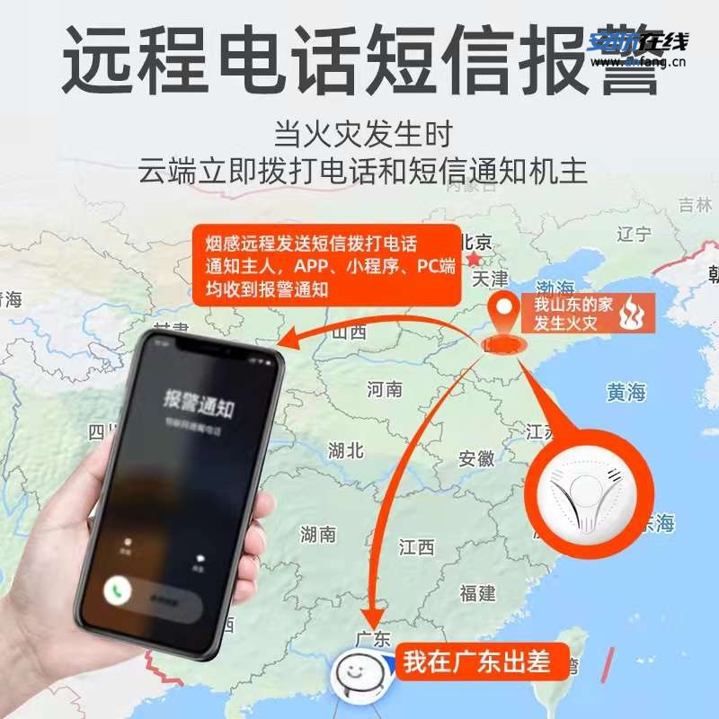 【NB智能无线烟感器】- 超限报警，远程通知，无需wifi，多平台报警，36 -【深圳市广合霖科技有限公司】