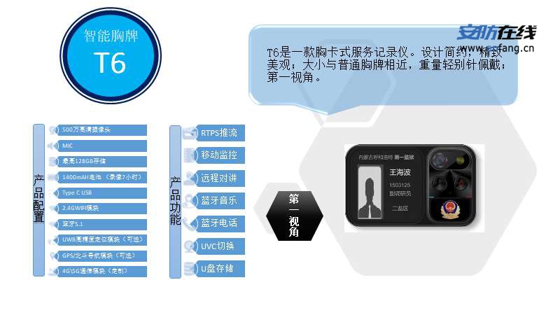 【智能胸牌】- 无线有线高清视频传输；_本地视频录像高达7小时； -【深圳市看见智能科技有限公司】