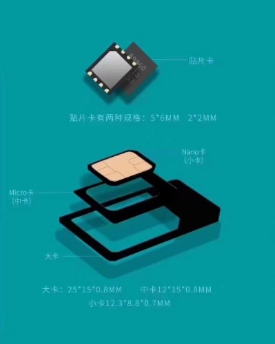 【物联网卡 _监控卡】- 1、全国通用物联网卡、卡片稳定价平、支持后台对接， -【深圳妙月科技有限公司】