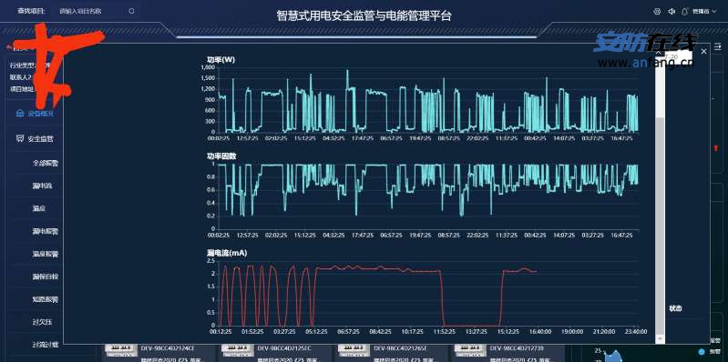 【智能开关】- 智能空开，智慧微断，塑壳断路器，计量，远程，物联网 -【深圳曼顿科技有限公司】