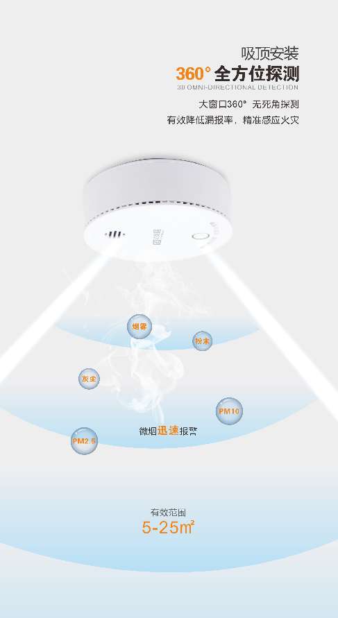 【智能粉尘探测器】- PM2.5 智能 粉尘探测器 -【深圳市顺安居智能科技有限公司】