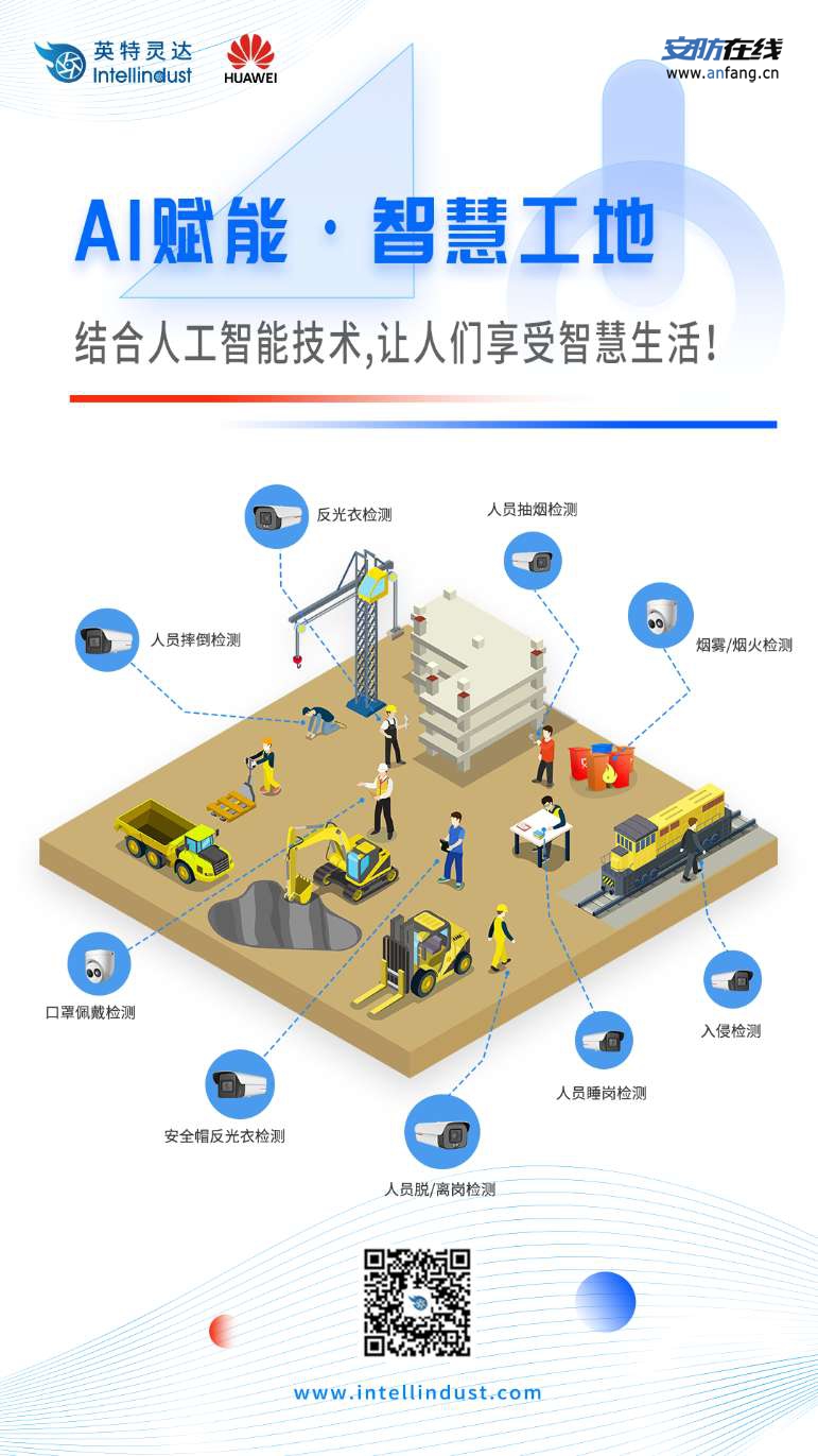 【智慧社区_园区_工地_加油站算法】- AI赋能智慧社区，园区，工地，加油站，危、固废场景 -【英特灵达信息技术 (深圳)有限公司】