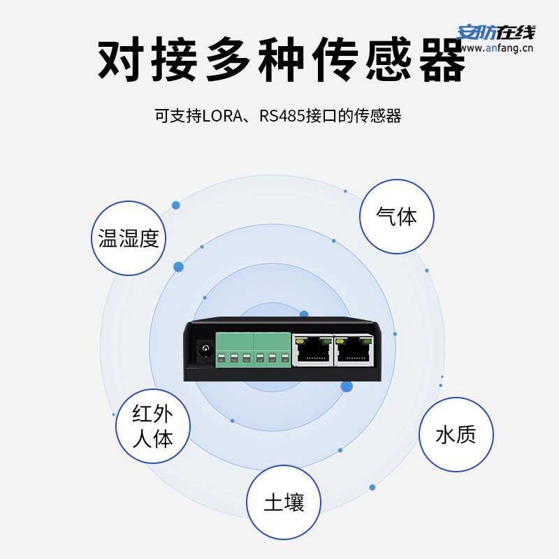 【传感器_视频字符叠加器】- 传感器数据叠加摄像头，RS485_LOAR传感器， -【深圳市衡益科技有限责任公司】