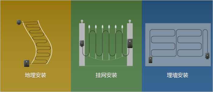 周界项目中 除了电子围栏还有哪些产品可以选择