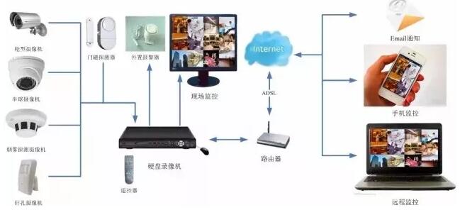 默默回顾万佳安2017年度大事件 会有哪些新发现