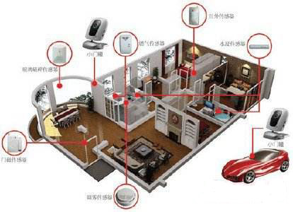 5G时代来临 将给安防带来哪些意想不到