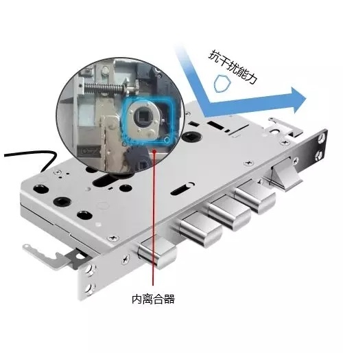 米立智能锁为何无惧“小黑盒”特斯拉线圈