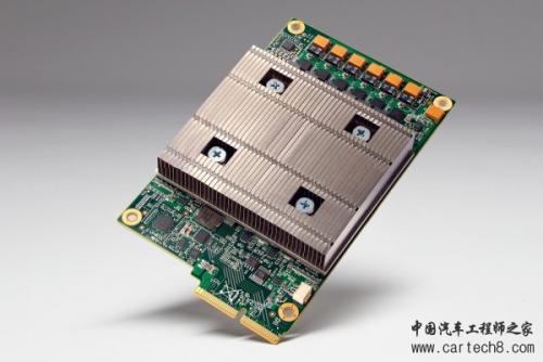 AI芯片之战：TPU/GPU/FPGA谁称雄？