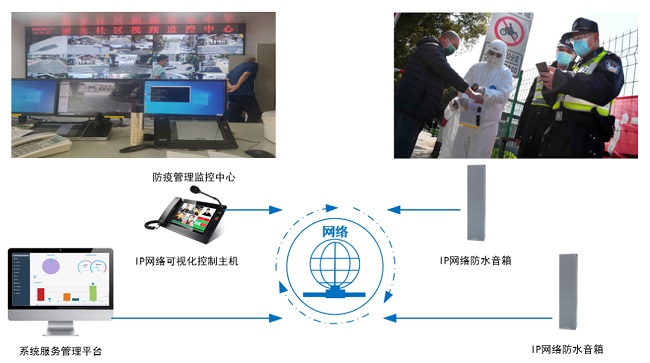 基层防疫怎么“防”？世邦广播让防疫宣传“声”入人心