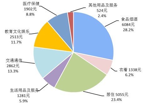 社区运营为何屡屡碰壁