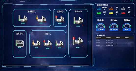 数字化转型新引擎！CAXA DNC设备物联2024新品发布