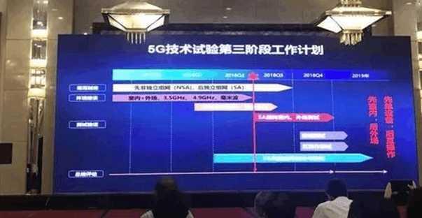 5G时代即将开启，华为芯片与高通相比，差距有多大