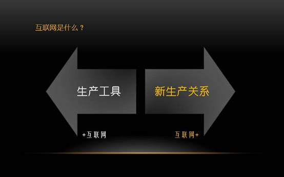 智慧停车：为什么是“互联网+”不是“+互联网”