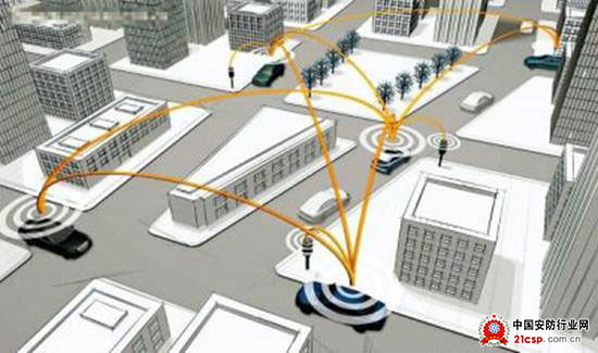 车联网技术的路到底在何方？