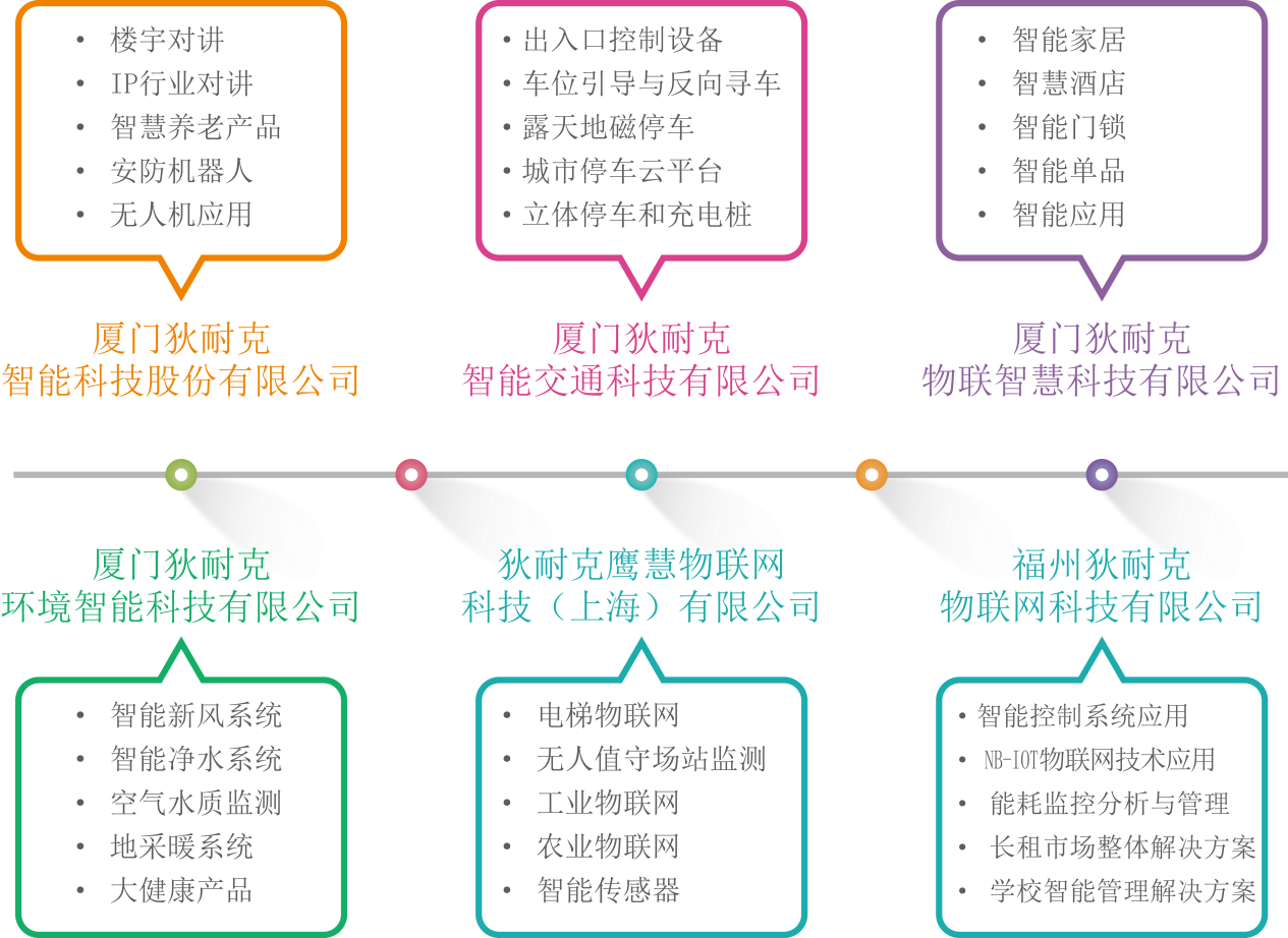 发生什么事了？狄耐克领导竟去北京人民大会堂了！