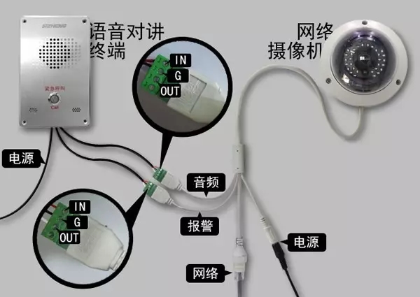 怎么搭建一套最简单的监控对讲系统