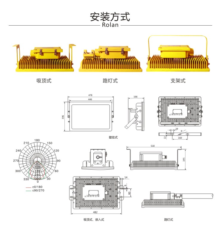 LED防爆灯安装步骤有哪些