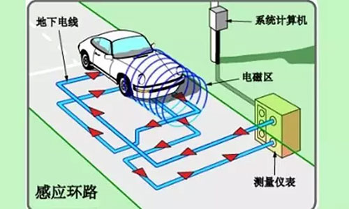 网传防拍“秘籍”是否靠谱？