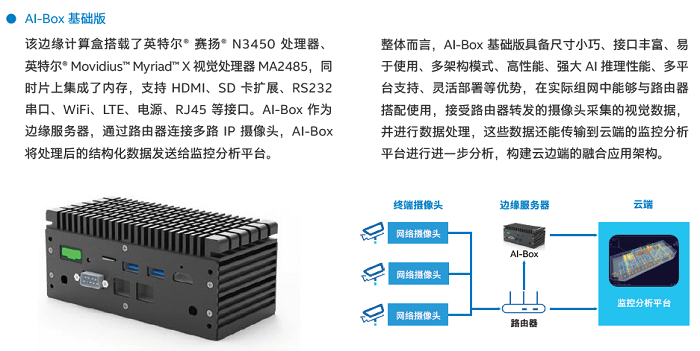 创新式智慧园区，谁不爱？