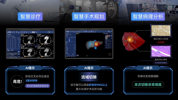 “未来医院”什么样？商汤给出一个答案