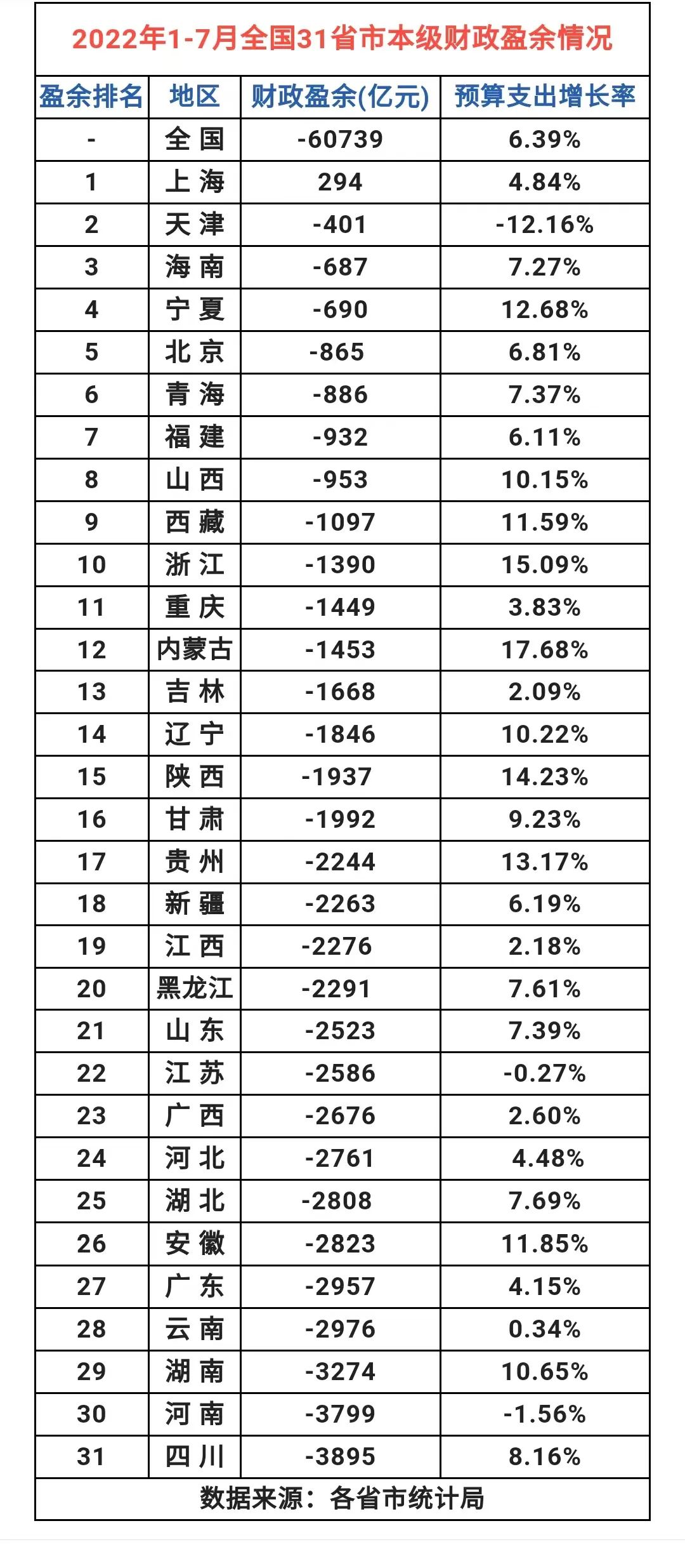 安防下半年G端需求能否释放？企业可往哪些钱袋掏