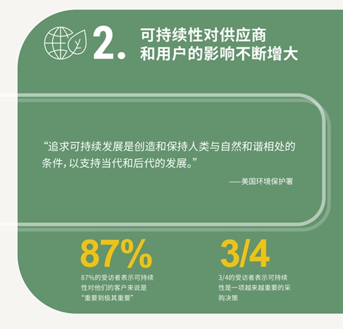 做行业赋能者 HID迎接数字化浪潮新机遇 破解新挑战