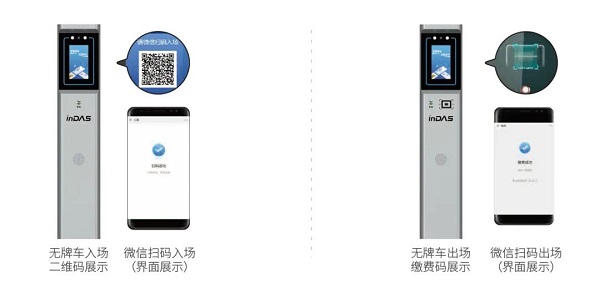 达实无人值守停车系统解决方案