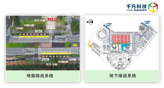 千方学校交通综合治理解决方案