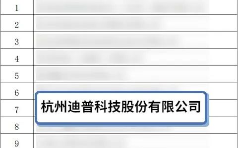 实力认证！迪普科技入选“第一届云南省网络数据安全技术支撑单位”