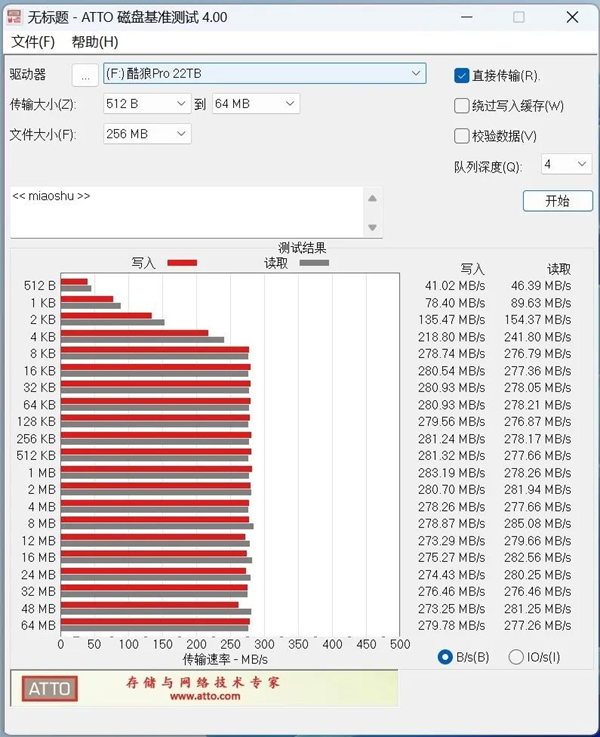 希捷酷狼Pro 22TB硬盘评测：CMR传统磁记录、NAS读写超500MB/s