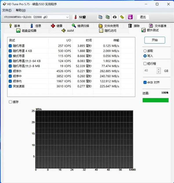 希捷酷狼Pro 22TB硬盘评测：CMR传统磁记录、NAS读写超500MB/s