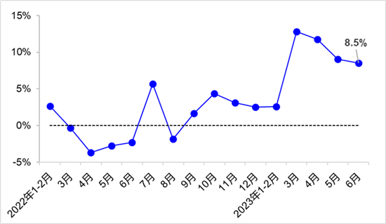 交通运输部：2023年上半年交通运输经济运行情况