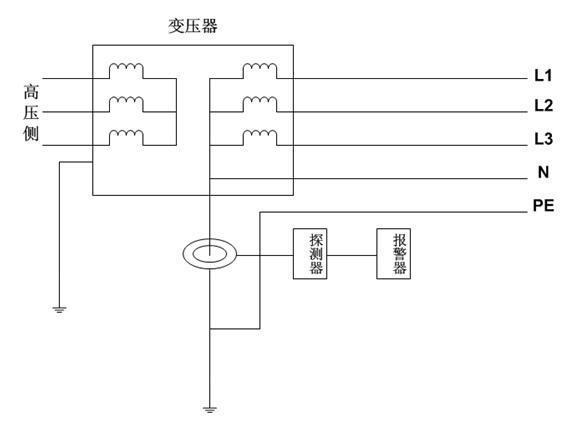 浅谈电气火灾监控系统的设计