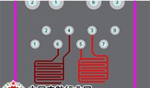 浅谈网络模块PCB设计技巧