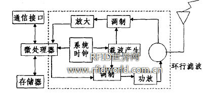 点此在新窗口浏览图片