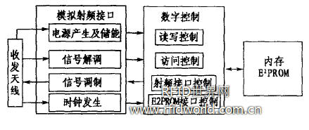 点此在新窗口浏览图片