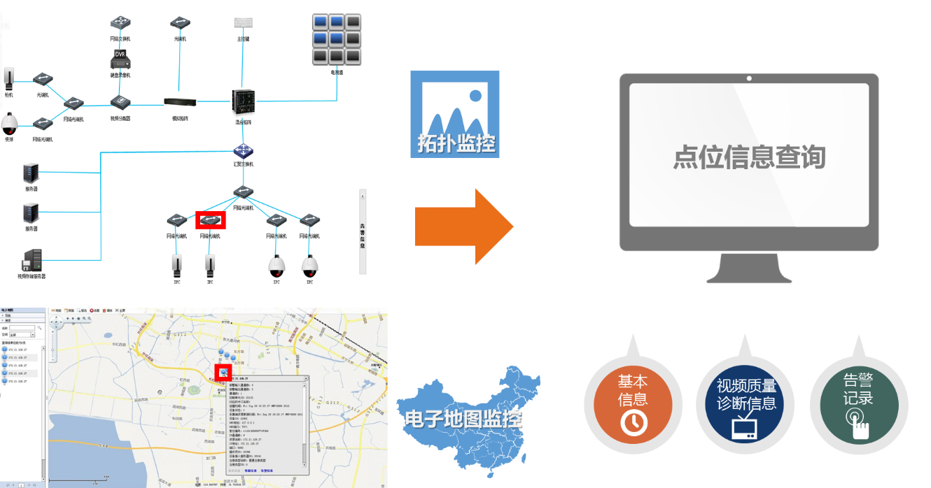 海康威视打造全国公共安全视频图像联网应用新高地――浅谈郑州市智慧型平安城市建设