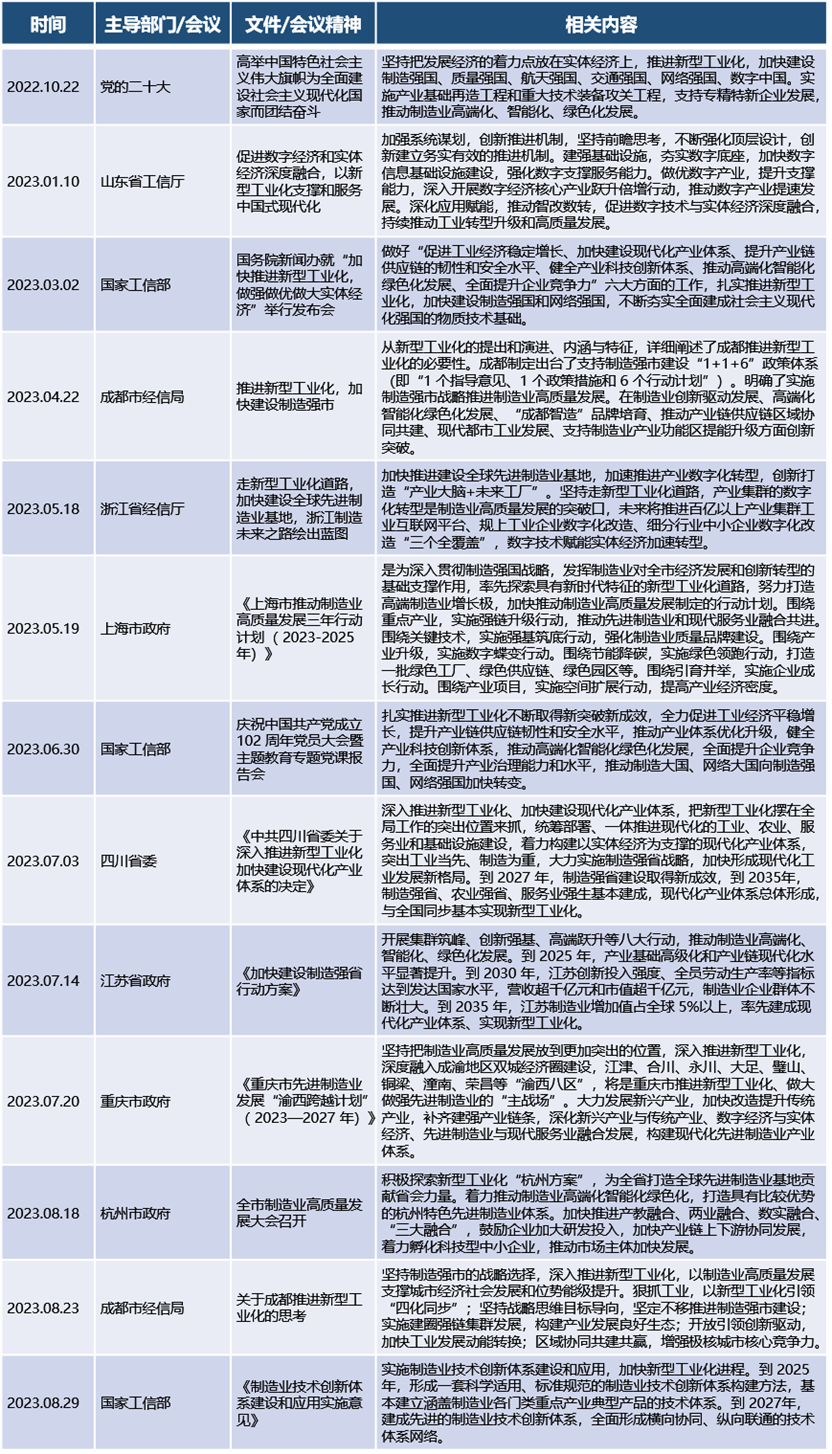 国务院常务会议：加快推进新型工业化