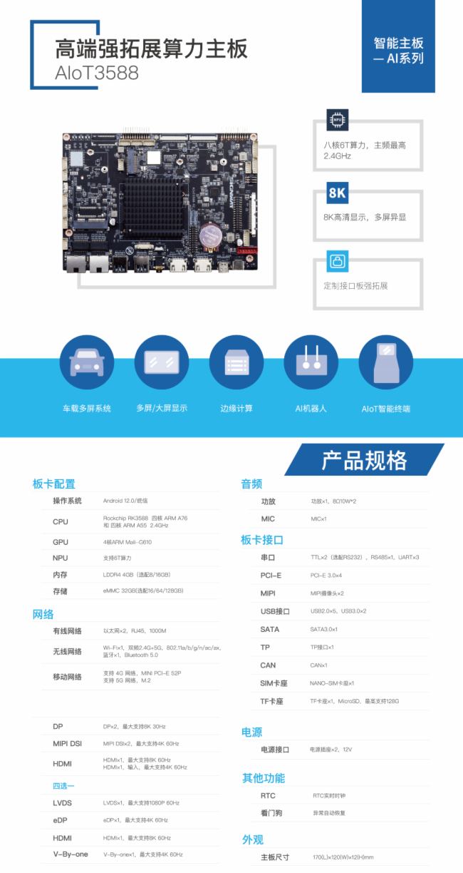 欣威视通物联网人工智能硬件AIoT3568、AIoT3588通过OpenHarmony兼容性测评