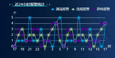 “数治”赋能社区善治，TA们精心织就小“网格”，赢得群众大“满格”