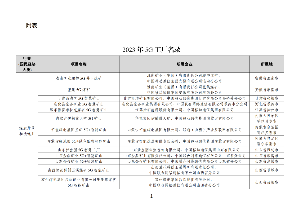 工信部公示《2023年5G工厂名录》