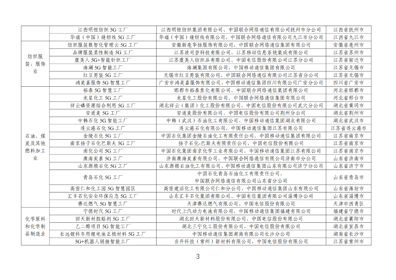 工信部公示《2023年5G工厂名录》