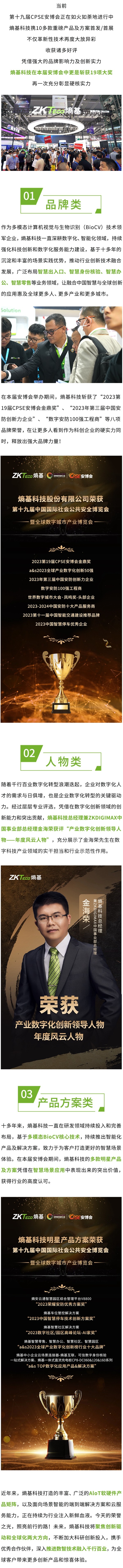 第十九届CPSE安博会狂揽19项权威大奖！熵基科技彰显实力