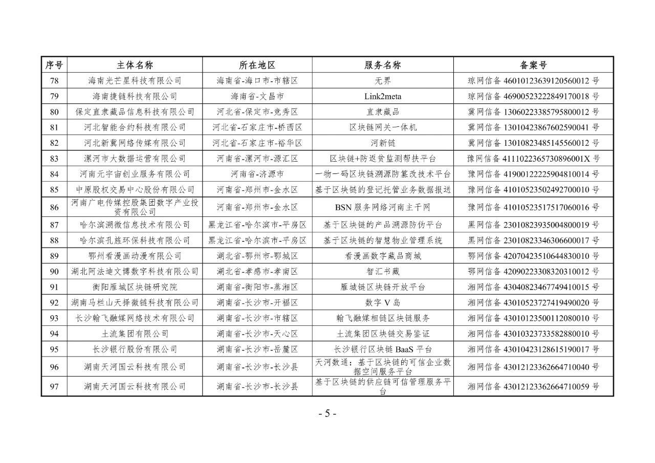 国家网信办发布第十三批境内区块链信息服务备案清单