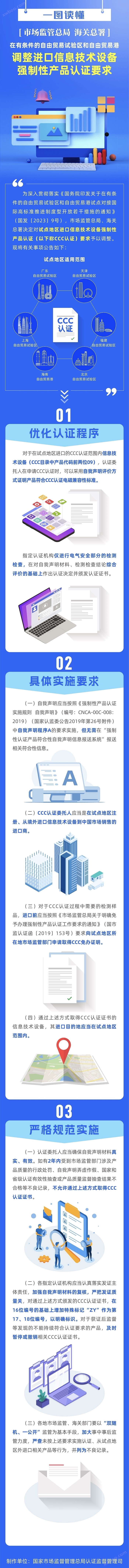 有调整！试点地区进口信息技术设备强制性产品认证放宽要求