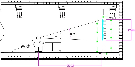 海康威视节能系列LED全彩屏解决方案