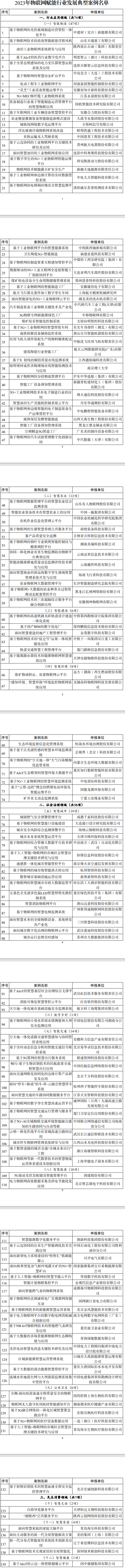 2023年物联网赋能行业发展典型案例公示