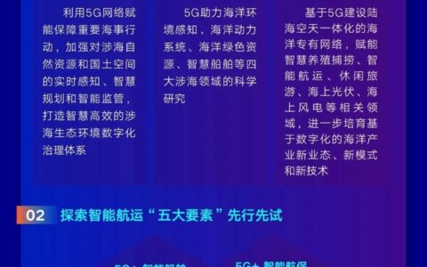 上海“5G揽海”行动计划发布，一图读懂