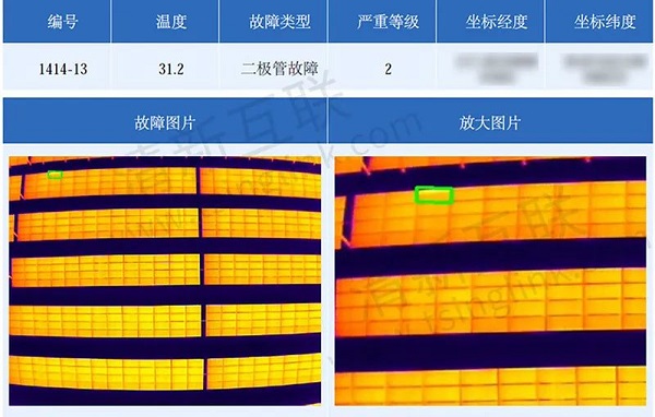 清新互联推出“集中式光伏无人机巡检服务”