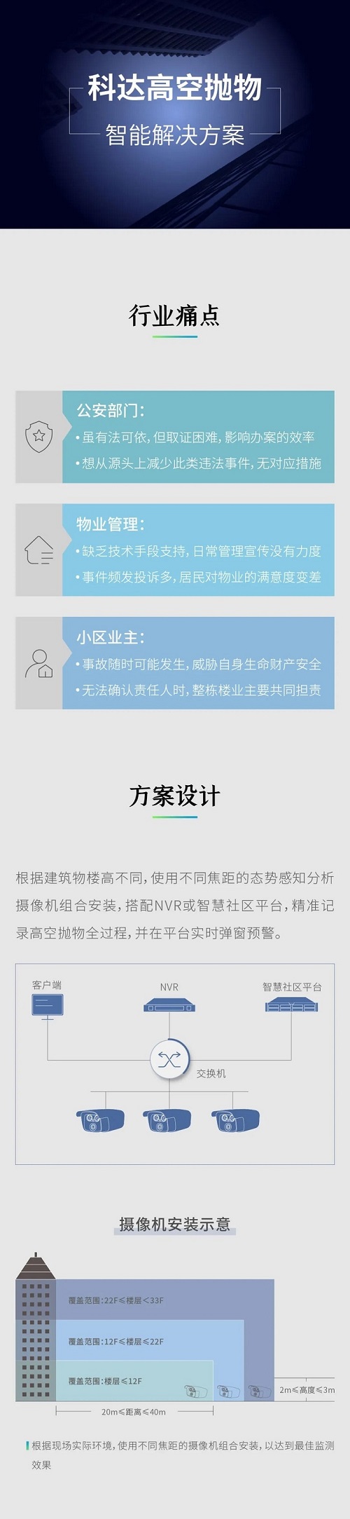 科达推出高空抛物解决方案：实时感知告警 守护“头顶安全”